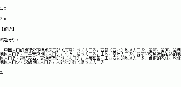 沈阳人口密度图_沈阳市区人口多少