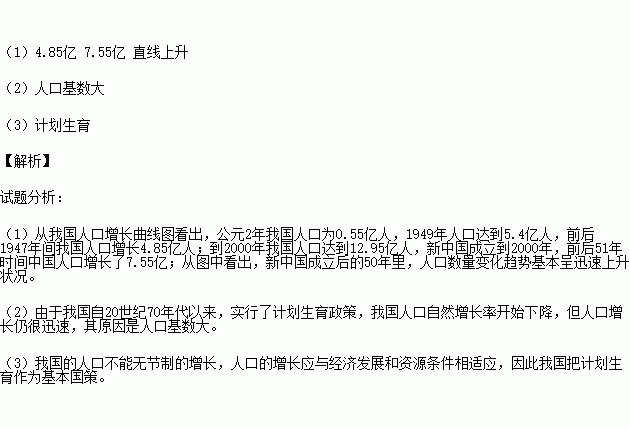 人口和社会资源相适应_人力资源和社会保障局(2)