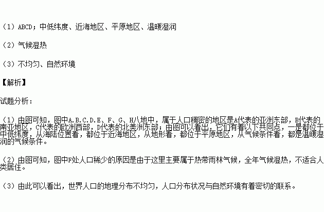 人口稀疏的原因_读部分地区人口密度图.完成下列问题 1 C地区的居民属于 人种