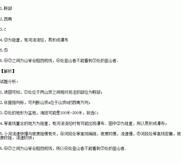 登山者简谱_儿歌简谱