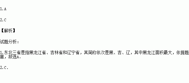 沈阳人口密度图_沈阳市区人口多少(3)