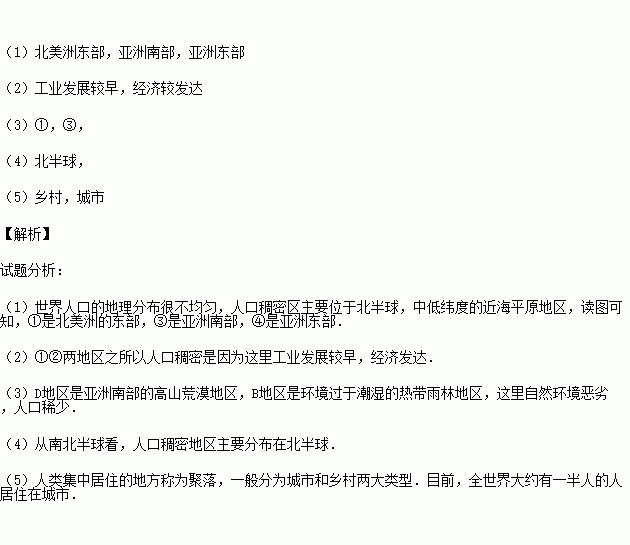 下列地区中属于人口稠密地区的是_人口稠密地区图(2)