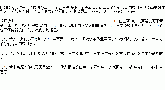 讀黃河流城圖和黃河下游