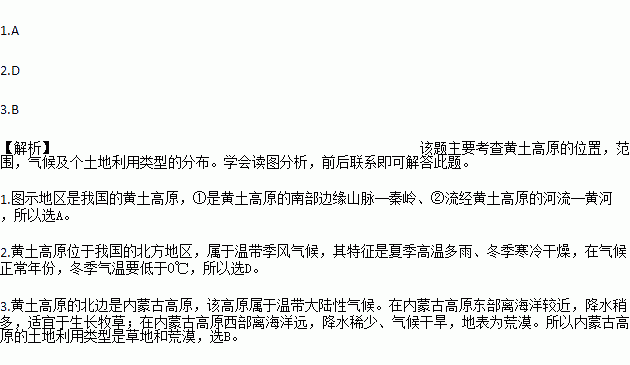 登高一望简谱_登高亭望图片(4)