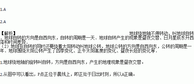 晝夜的更替 b. 四季的更替 c. 晝夜長短的變化 d. 溫度帶的形成1.