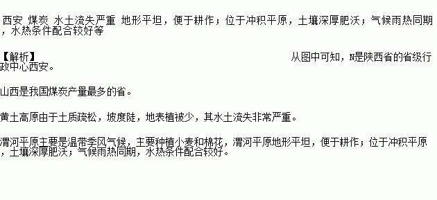 八百里大秦川简谱_破云秦川图片(4)