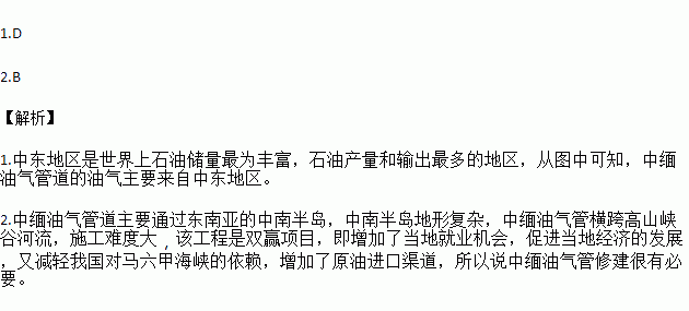 中缅胞波简谱_瑞丽中缅胞波狂欢节(3)