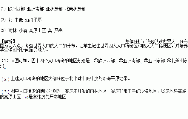 下列地区中属于人口稠密地区的是_人口稠密地区图(2)