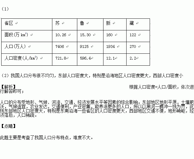 人口普查说明_人口普查(2)