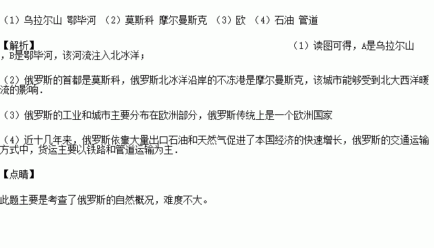 读俄罗斯略图回答下列问题