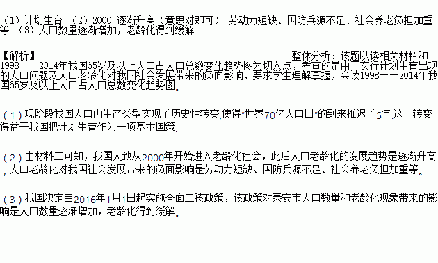 必修二人口再生产类型_人口老龄化