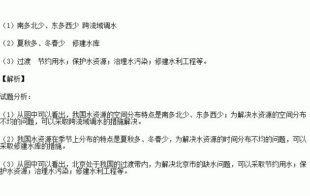 解决我国人口不均的办法_中国人口地区分布不均(3)