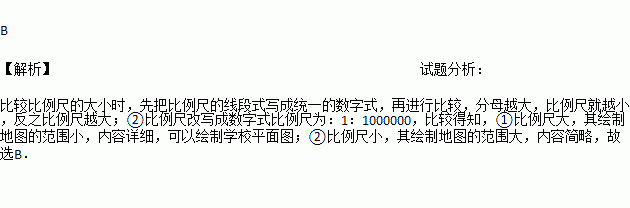 比例尺②適合繪製學校平面圖 b. 比例尺①表示的內容更詳細c.