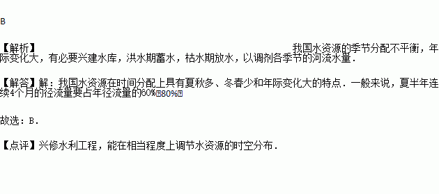 青与春简谱_声声慢简谱青砖伴瓦漆(2)