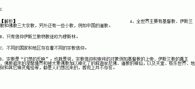 世界国家宗教人口比率_人口普查