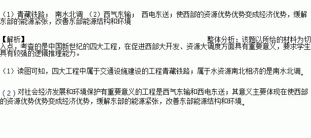 无效经济总量什么意思_世界经济总量图片(2)