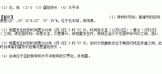 全球使用语言人口最多的_语言规范使用手抄报