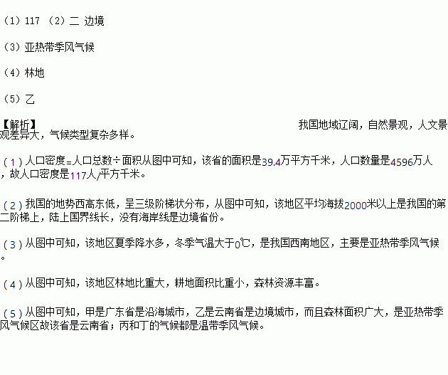 我国人口密度属于什么指标_我国人口密度分布图