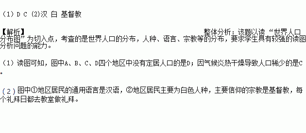 人口少的问题_人口问题图片