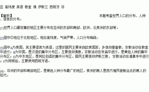 全世界黑人人口数量_从人口出生率来看黑人占全球人口比例将会越来越高(2)