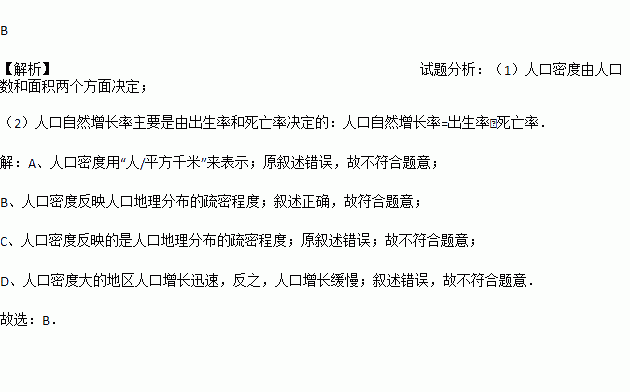 关于人口问题的叙述 正确的是_关于人口问题的图片