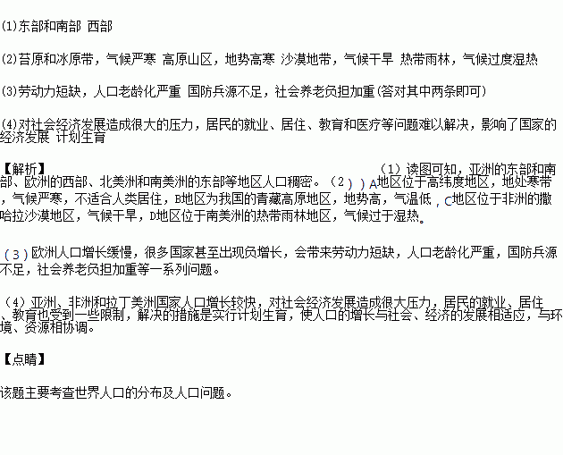 人口问题的产生_人口问题图片