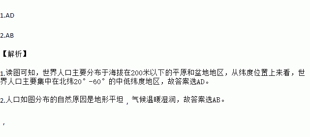 世界人口分布练习题_世界人口分布规律图