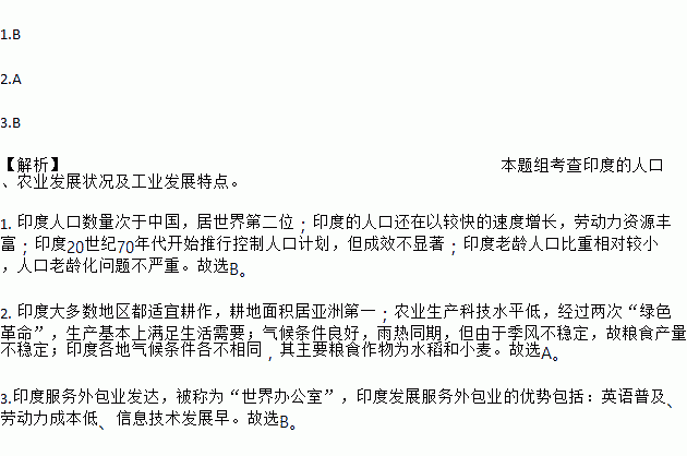 人口数量居世界第二位的国家是哪个国家(2)