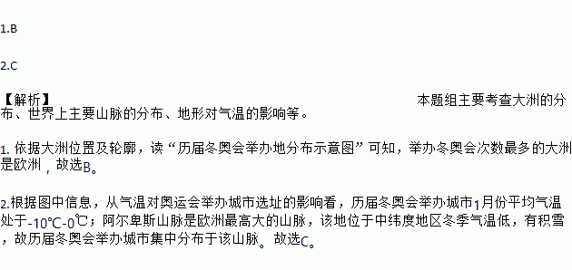 將在我國北京和張家口舉行讀歷屆冬奧會舉辦地分佈示意圖完成下列各題