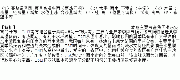 南方以南简谱_南方姑娘简谱(4)