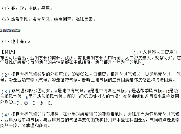 世界人口分布练习题_世界人口分布规律图(2)