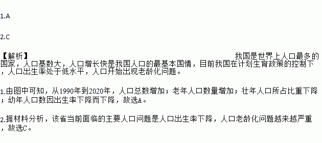 老年人口比重降低的原因_人口老龄化图片