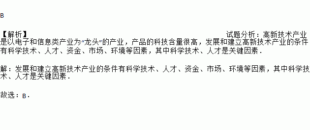 與傳統工業相比高新技術產業有自己的特點你知道發展高新技術產業的最