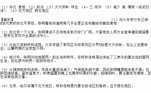 穿行简谱_儿歌简谱