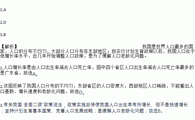 广东人口历年出生率_广东历年台风路径图(3)