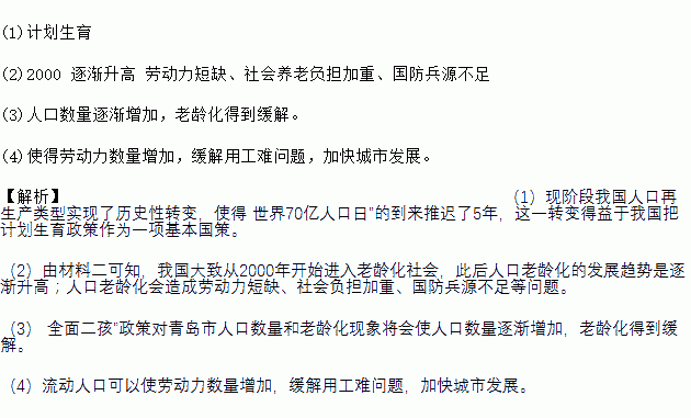 中国现在的人口再生产类型为_现在的中国图片(3)