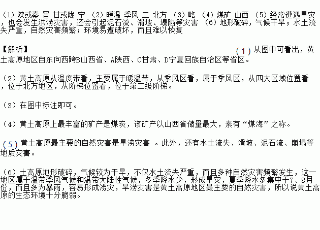 完成下列問題. (1)請寫出下列省區的簡稱:a .b .c .d .