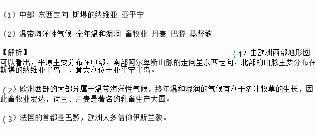 题目详情