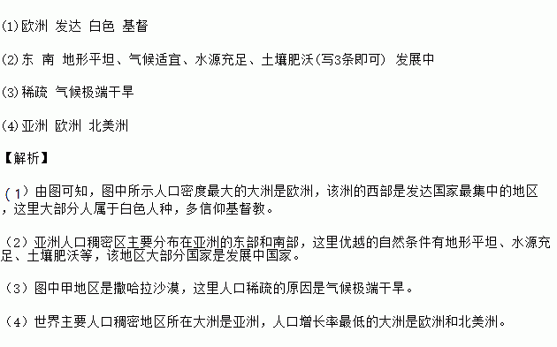 人口密度最大的大洲是_你是人间四月天图片(3)