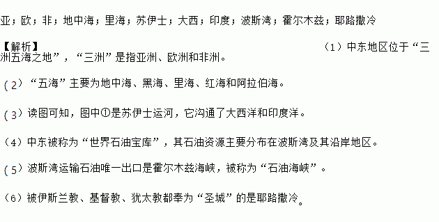 中东简谱_中东悍匪图片