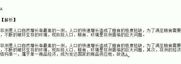 目前撒哈拉以南非洲社会经济发展较快但仍存在许多问题