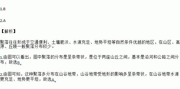 带状聚落图片