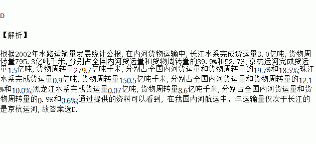 在我國內河航運中年運輸量僅次於長江的是