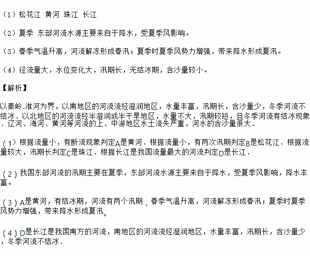 松花江介绍图片