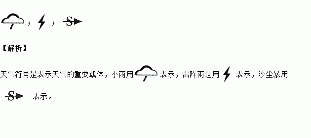 寫出常用天氣符號例如小雨雷陣雨沙塵暴