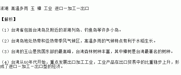 题目详情