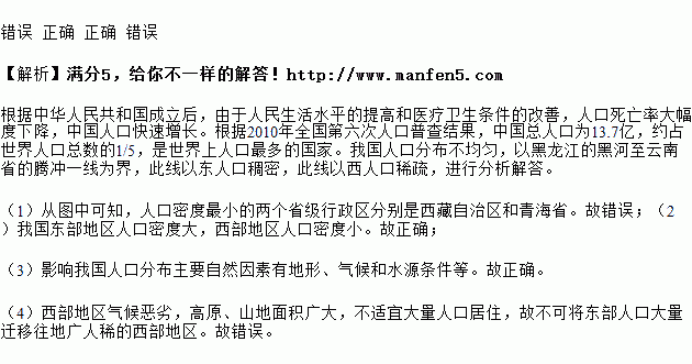 关于人口的题_关于人口的手抄报(2)