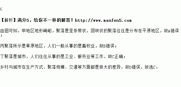 地形平坦的甲聚落呈團塊狀b.丙聚落的人們一般從事捕魚等生產活動c.