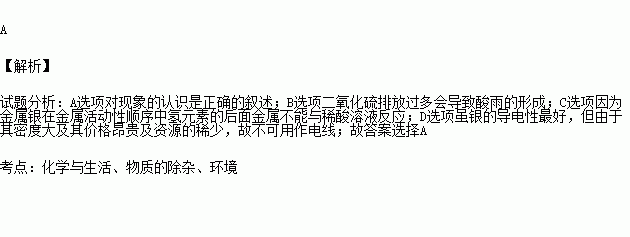 浓盐酸 白雾图片