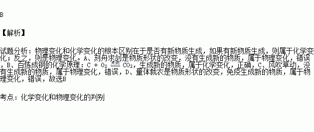 成语什么剑空垄_成语故事简笔画(2)